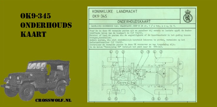 Nekaf's by Crosswolf.nl